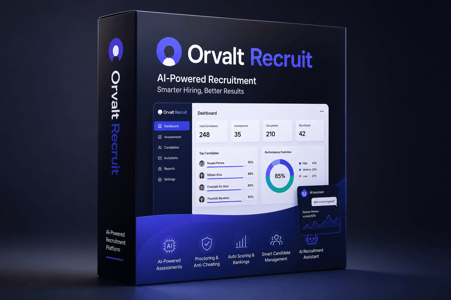 OrvaIt Recruit AI-powered recruitment platform dashboard